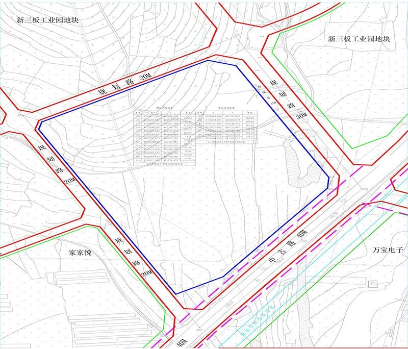 總投資33億元的中南高科產(chǎn)業(yè)園落戶福山區(qū)具體位置出來啦！