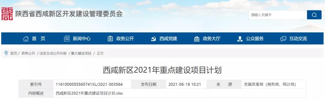 共計396個西咸新區(qū)發(fā)布重點項目名單