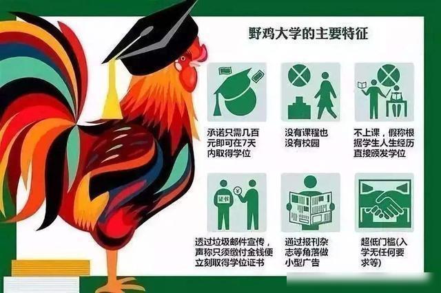 湖南這五所“臭名昭著”的野雞大學(xué)害人不淺考生和家長(zhǎng)請(qǐng)當(dāng)心