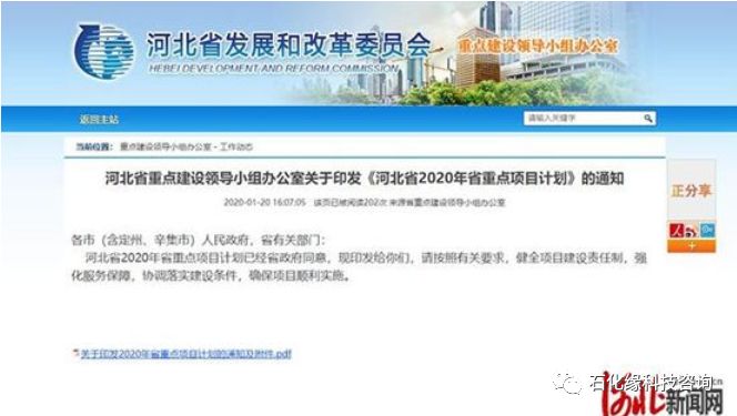 總投資近2萬億！2020年河北省重點項目計劃發(fā)布共536個項目！