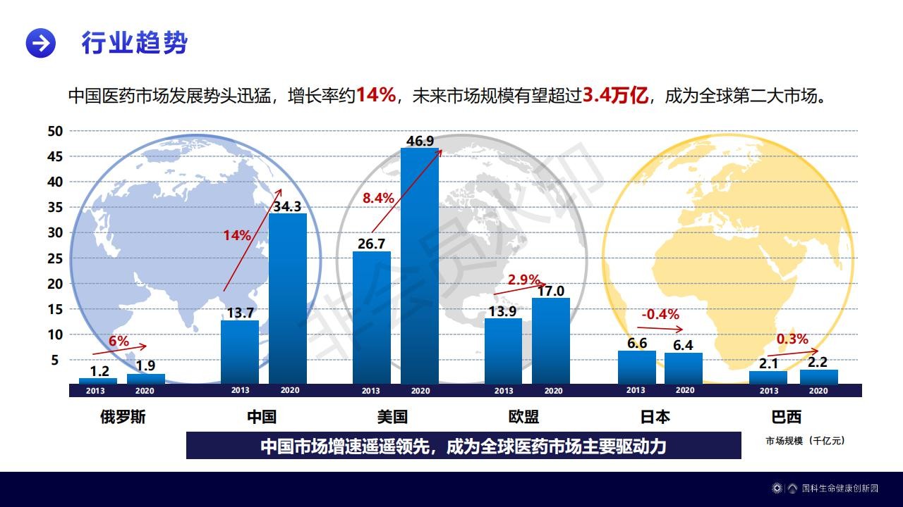 浙江紹興下管鎮(zhèn)新型顯示面板及模組中南高科廠房出售