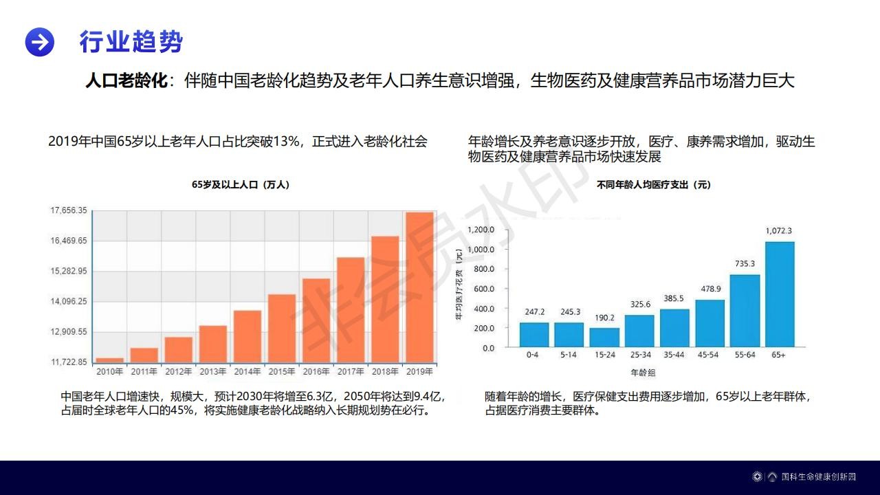 浙江紹興里南鄉(xiāng)華高墨烯中南高科廠房出售
