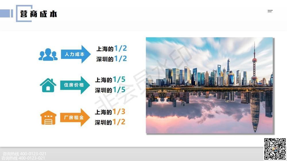 嘉興嘉善經(jīng)濟(jì)技術(shù)開發(fā)區(qū)廠房廠房裝修設(shè)計(jì)中南高科如何購買