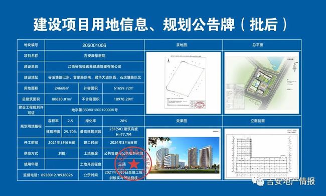 總投資25億！吉安這座三級(jí)醫(yī)院將在2024年竣工！就在這里