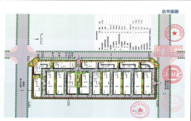 任城區(qū)：提前介入、主動服務項目“雙證”一天拿